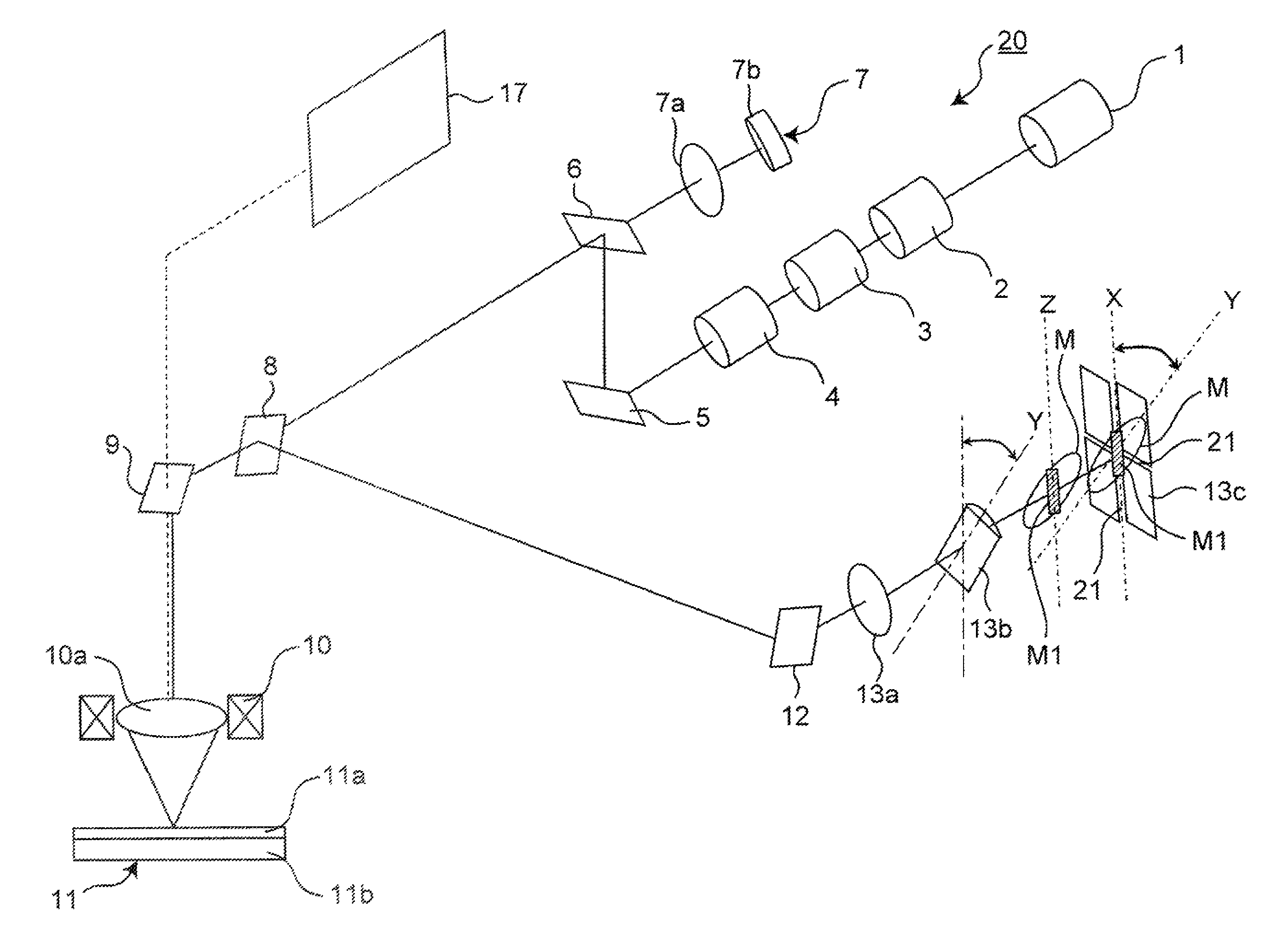 Focus optical system and optical disc master exposure apparatus