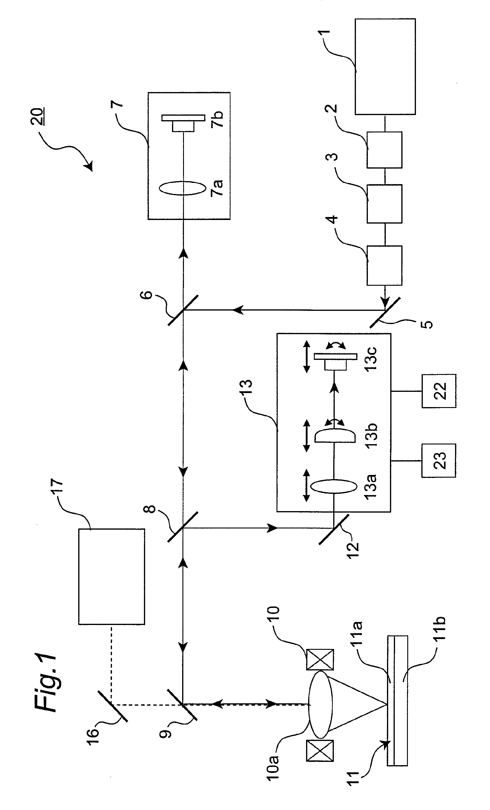 Focus optical system and optical disc master exposure apparatus