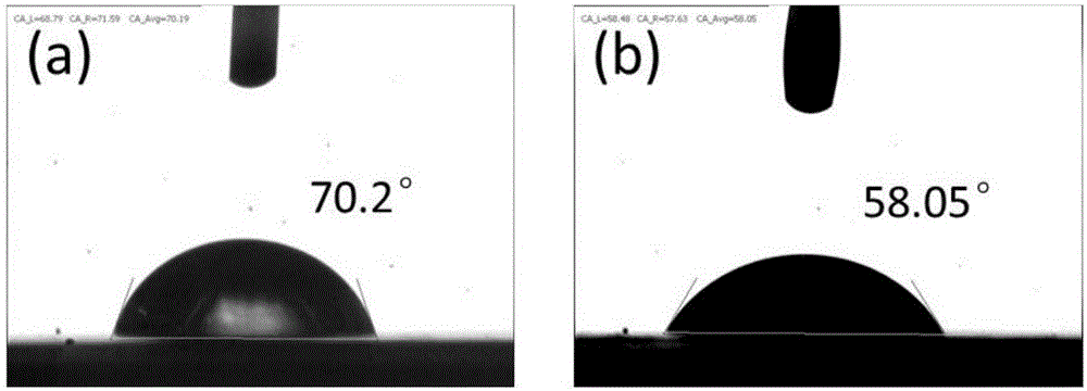 Additive with dual lithium dendrite inhibition effect and application of additive