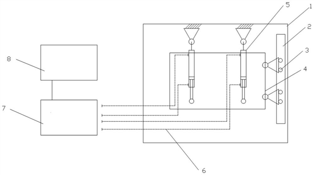 Strength and reliability test device and method for longitudinal roller guide rail mechanism