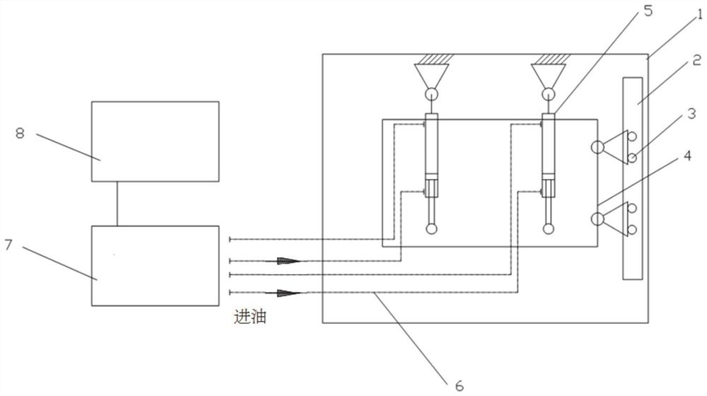 Strength and reliability test device and method for longitudinal roller guide rail mechanism