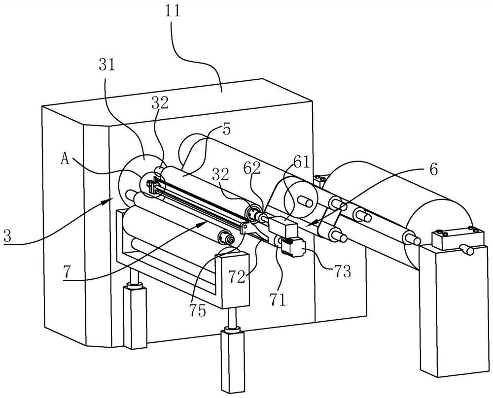 a rewinding machine