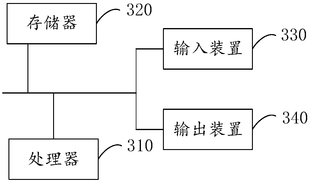 Method and system for intelligent matching of insurance policy, medium and electronic equipment