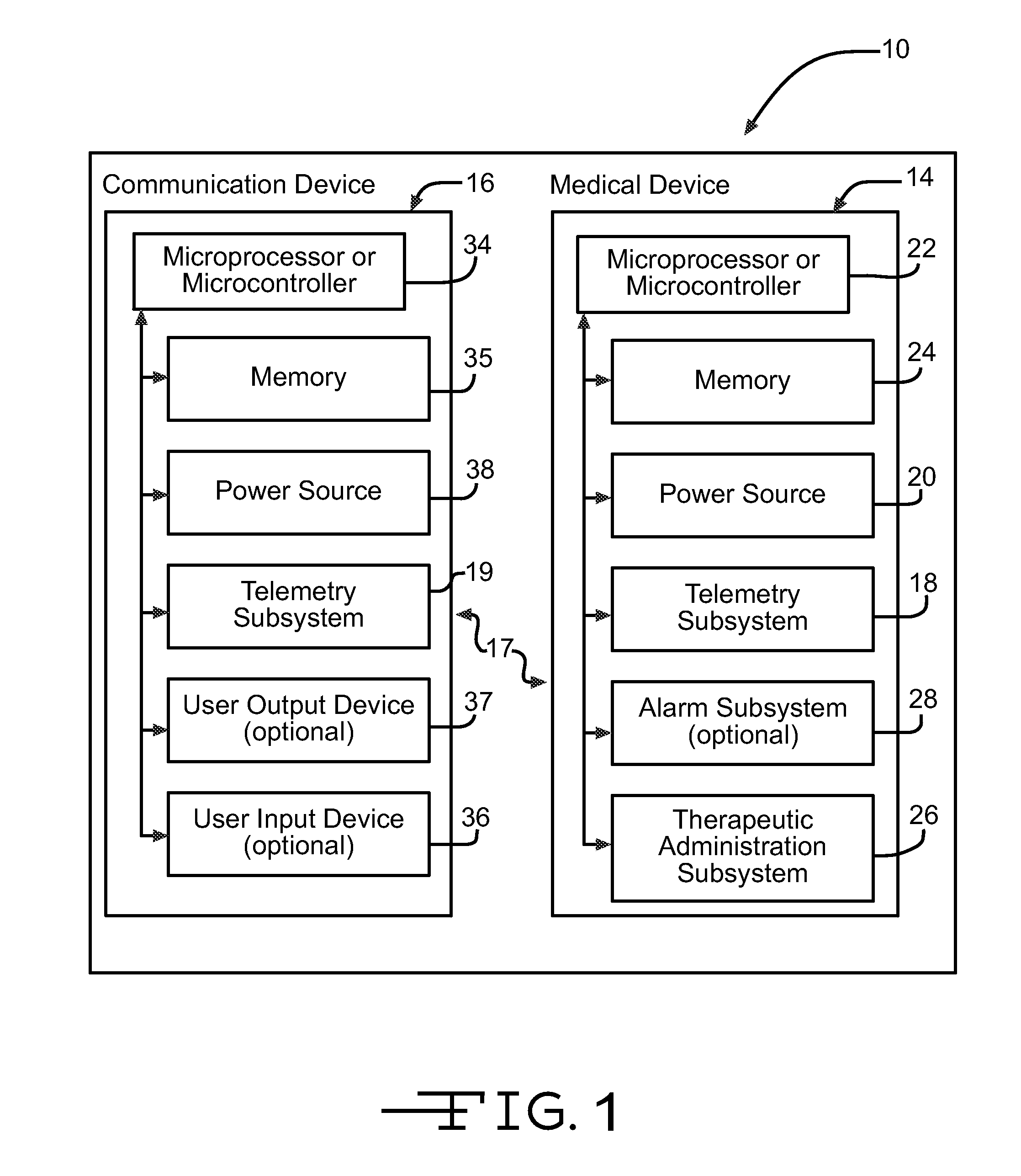 Drug Delivery Apparatus and Method for Automatically Reducing Drug Dosage