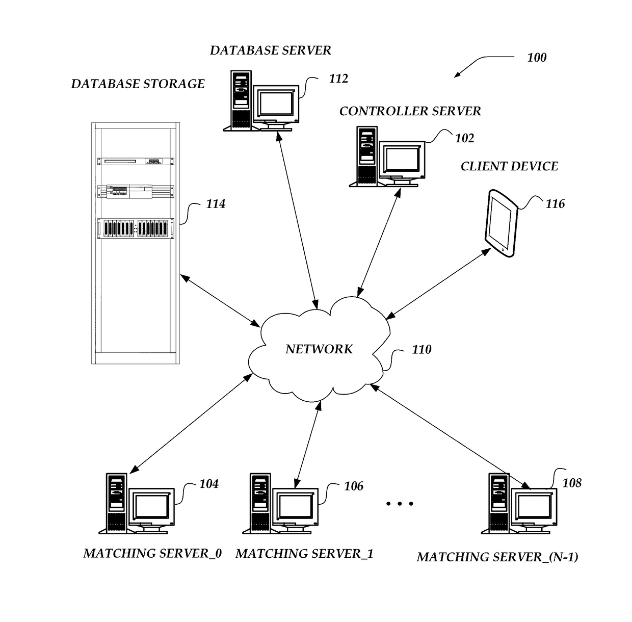 Fault-tolerant methods, systems and architectures for data storage, retrieval and distribution