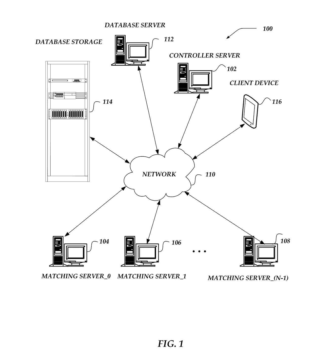 Fault-tolerant methods, systems and architectures for data storage, retrieval and distribution