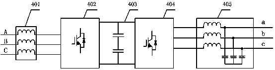 Multi-motor cluster system driving control device, method and system