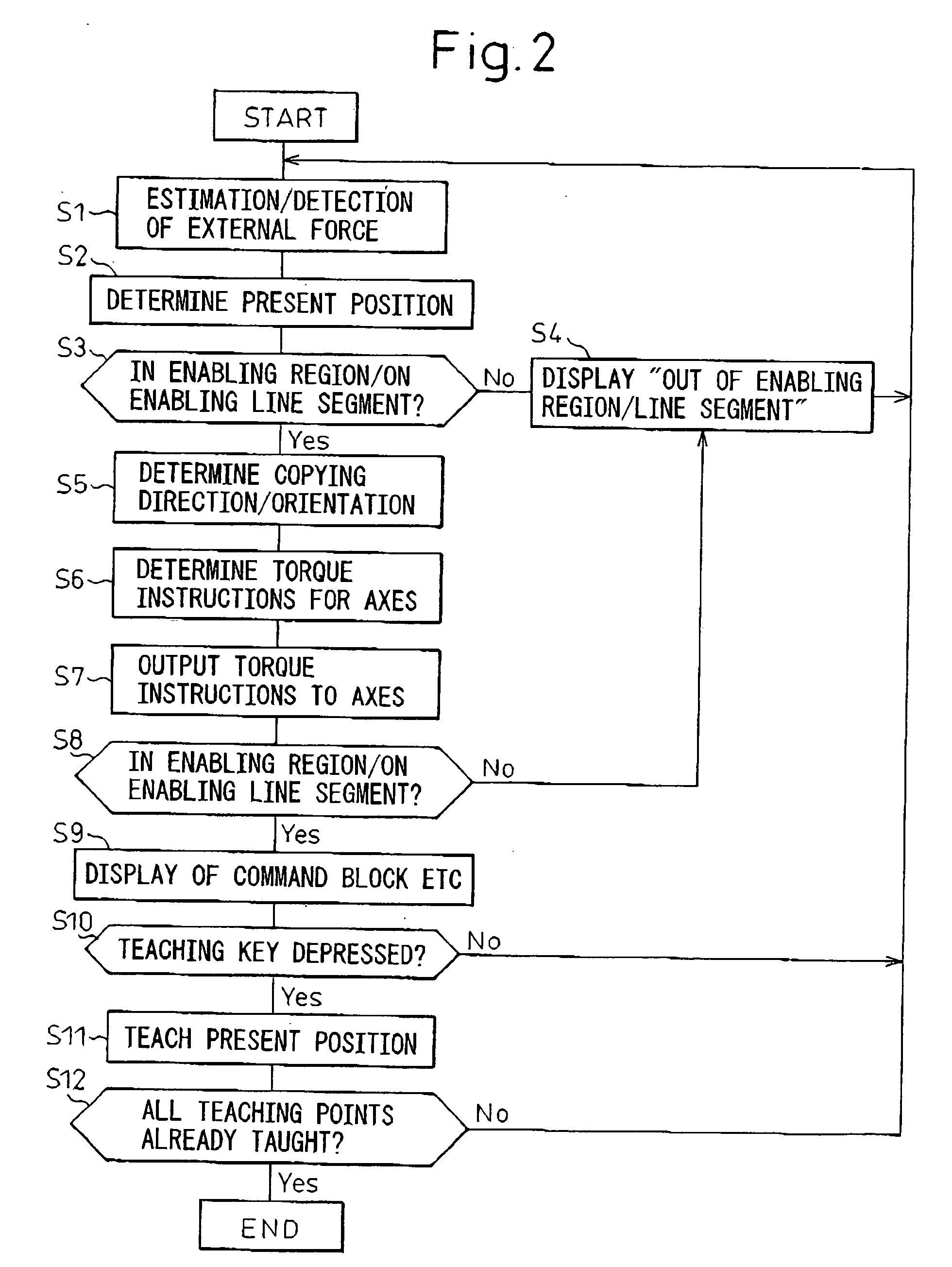 Robot teaching apparatus