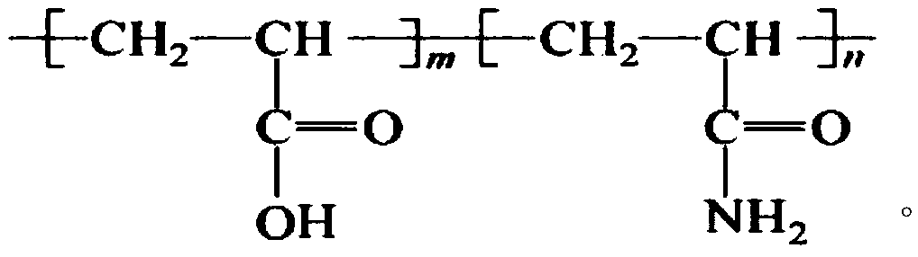 Low-slump loss concrete and preparation method thereof