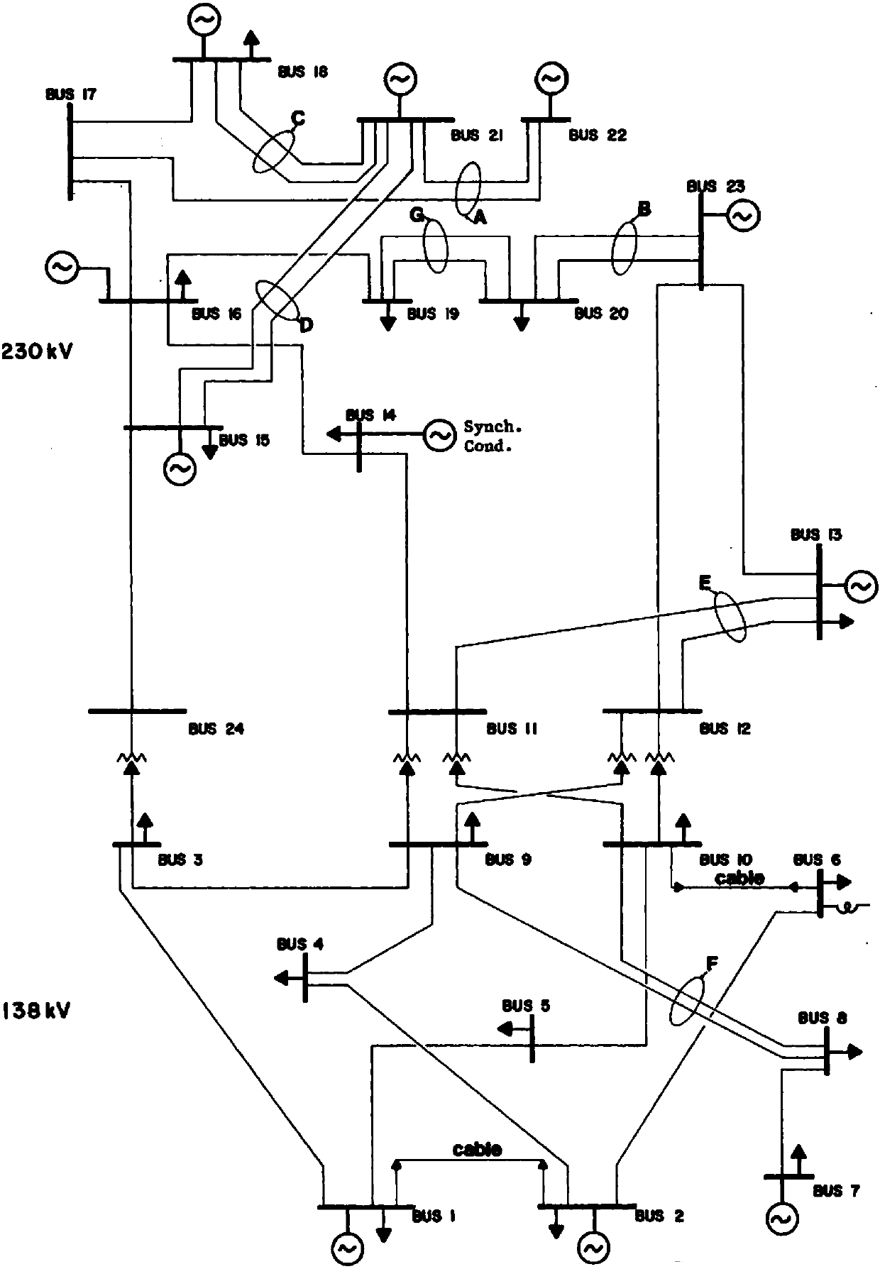 Static safety probability assessment method of new energy grid power system