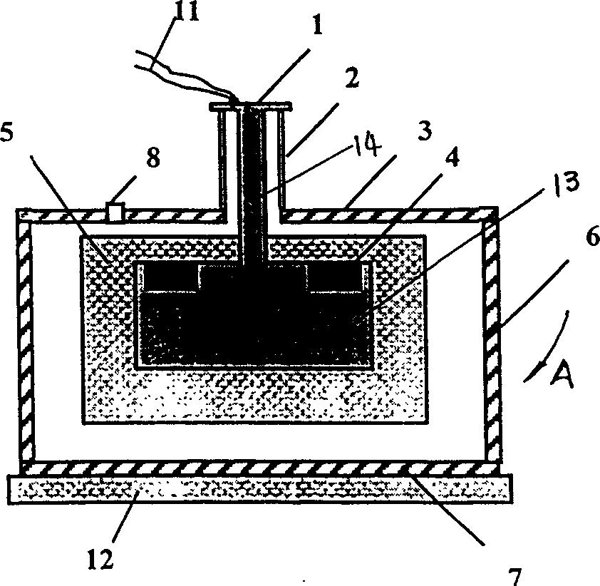 Heat sink type cryogenic biological sample platform for scanning probe microscope