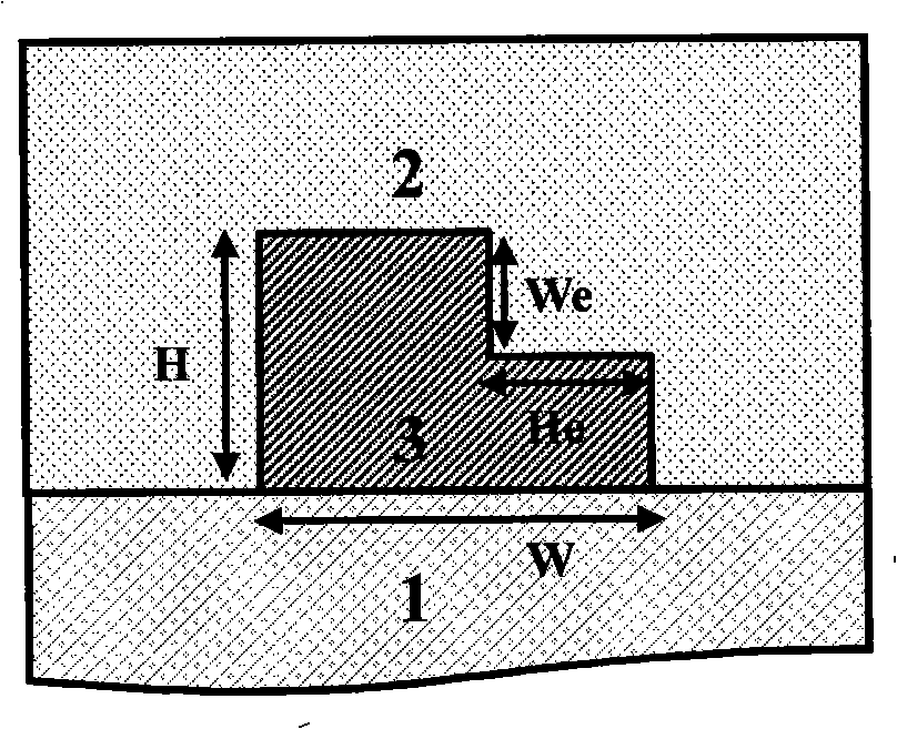 Waveguide type polarization mode converter