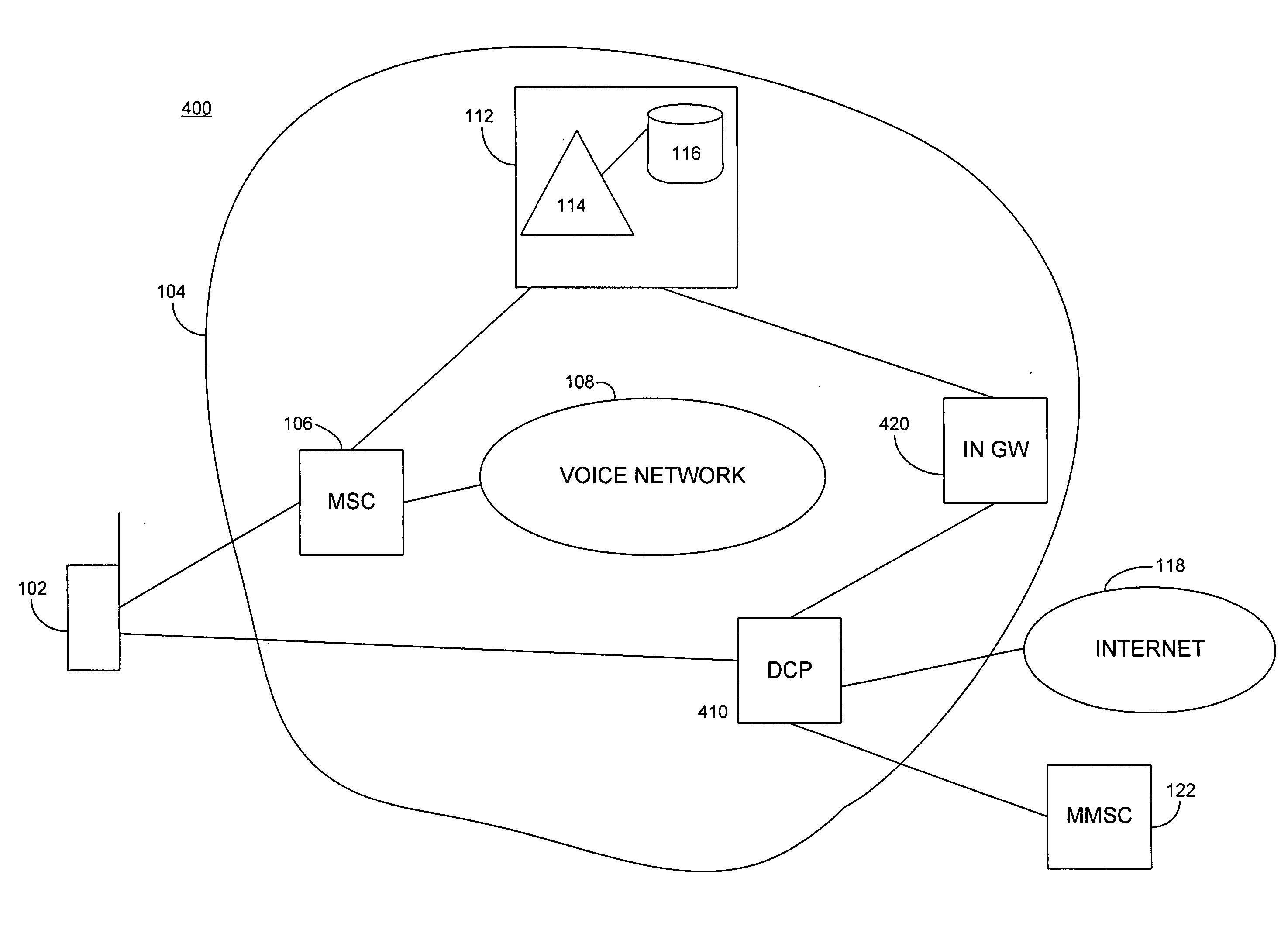 Network billing