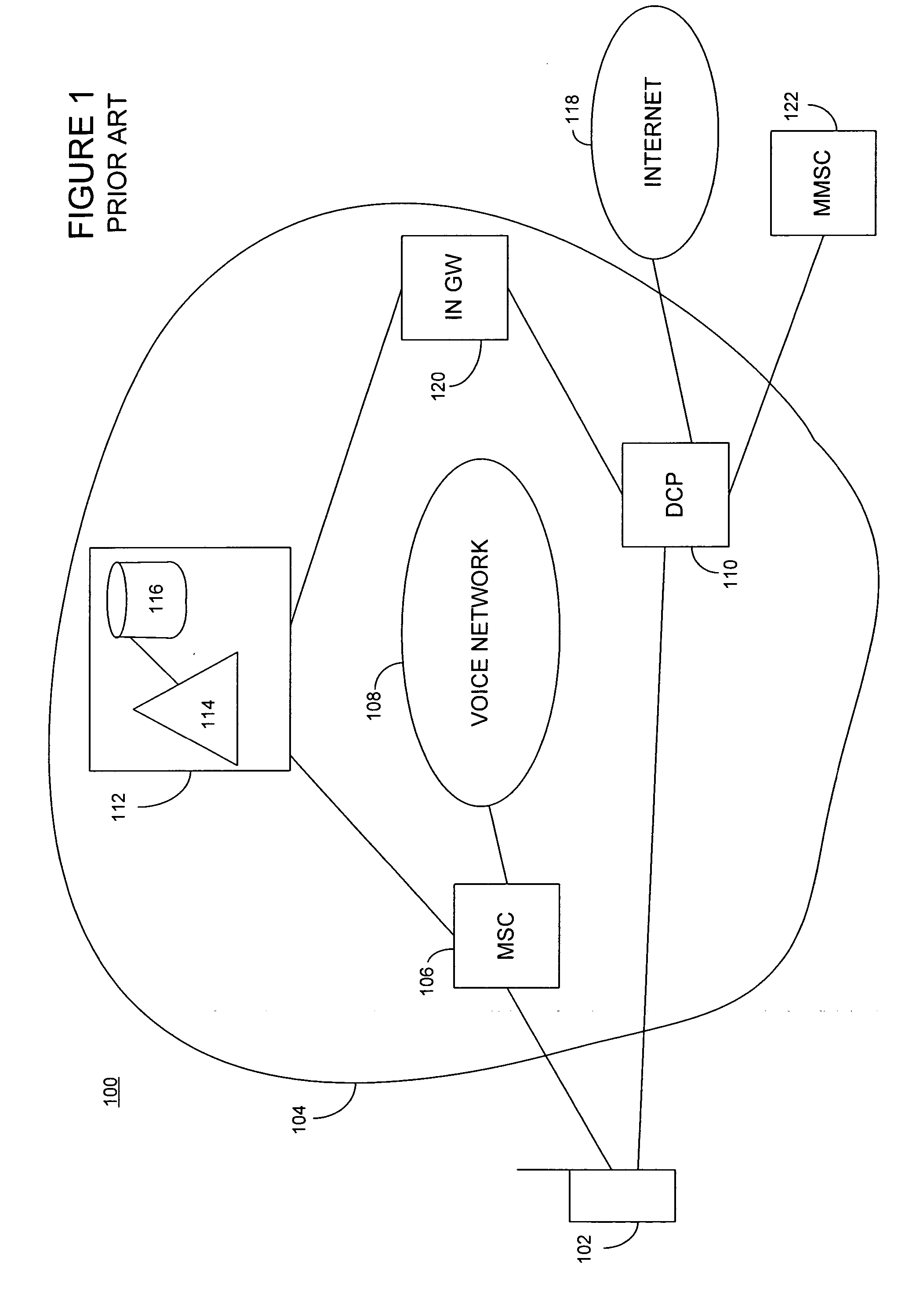 Network billing