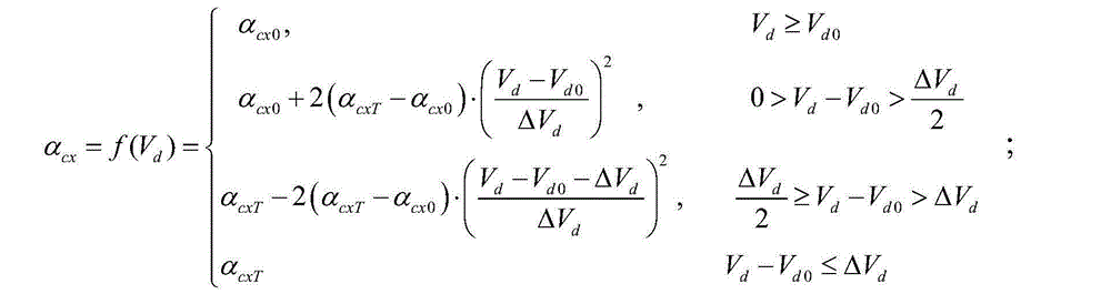 Determination Method of Drag Acceleration Rate for Reentry Guidance of Lift Vehicle