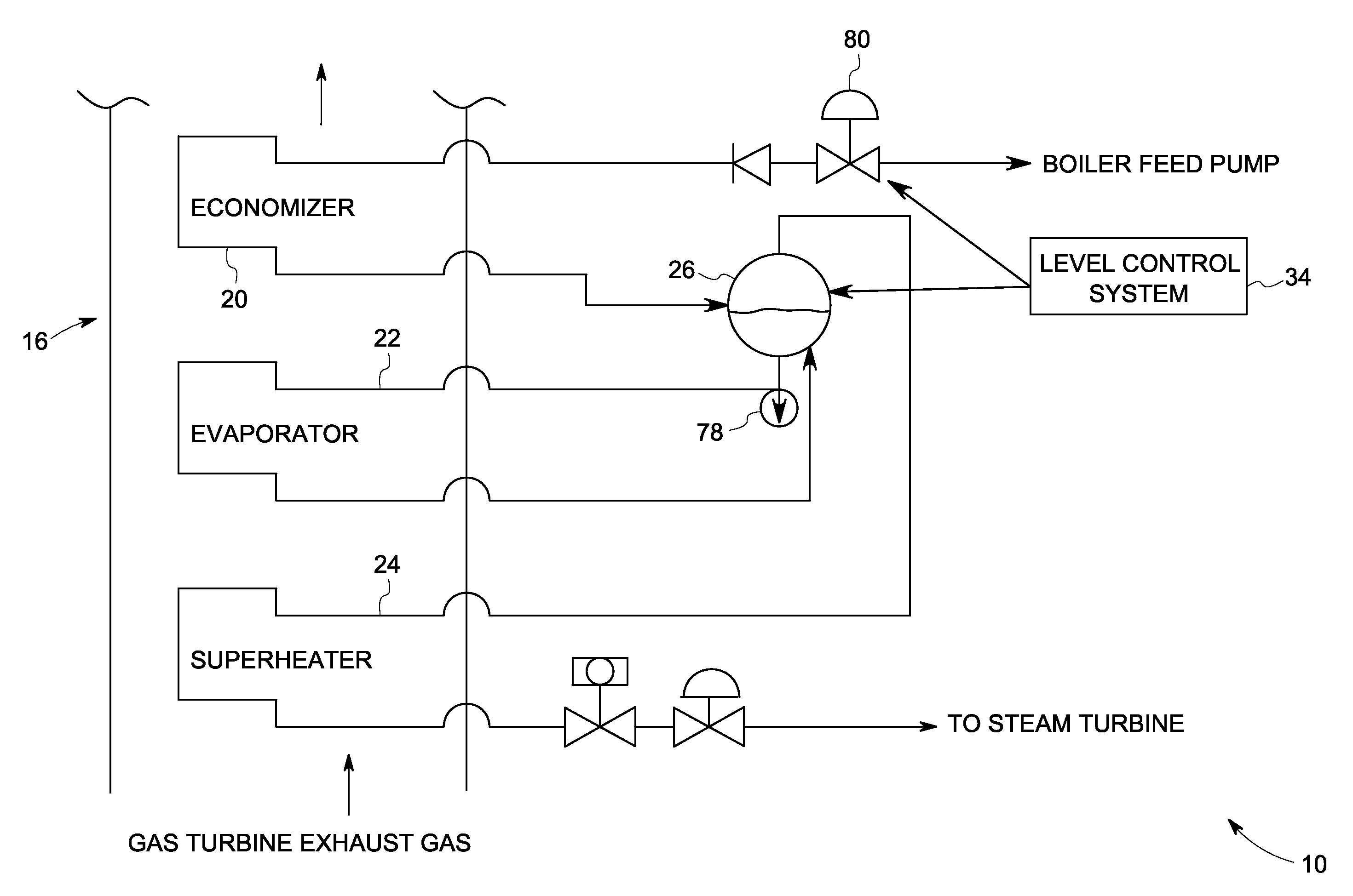 System and method for controlling liquid level in a vessel