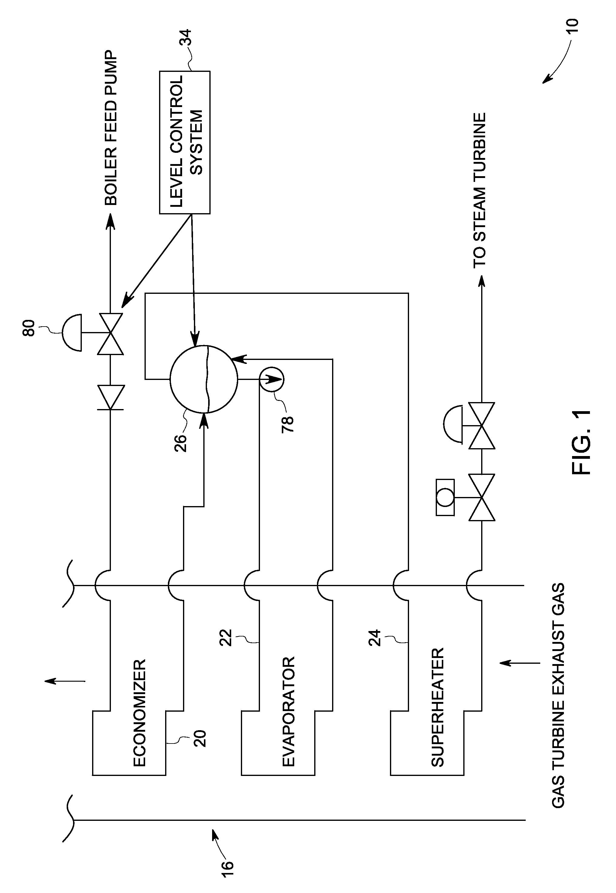 System and method for controlling liquid level in a vessel