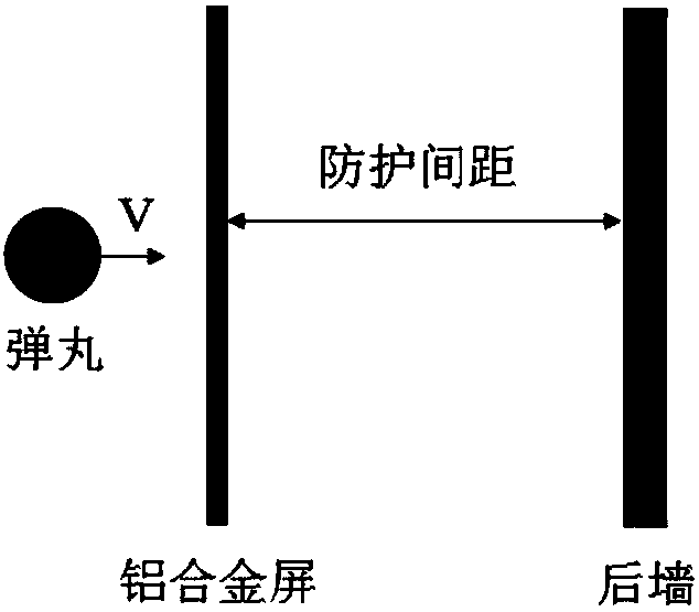 Umbrella space debris or micrometeoroid protection device for spacecraft