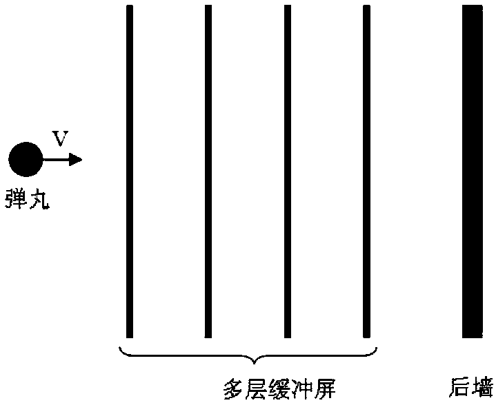 Umbrella space debris or micrometeoroid protection device for spacecraft