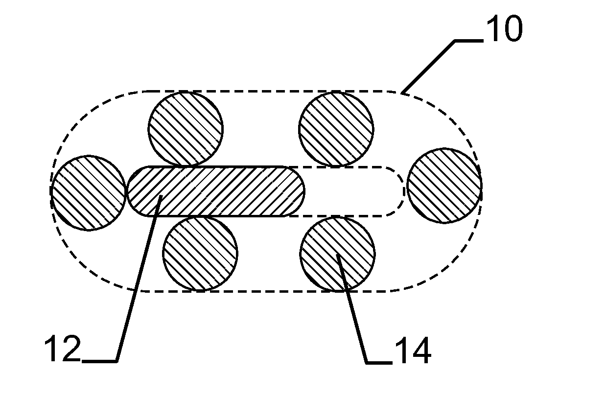 Crimped flat wire as core of oval cord