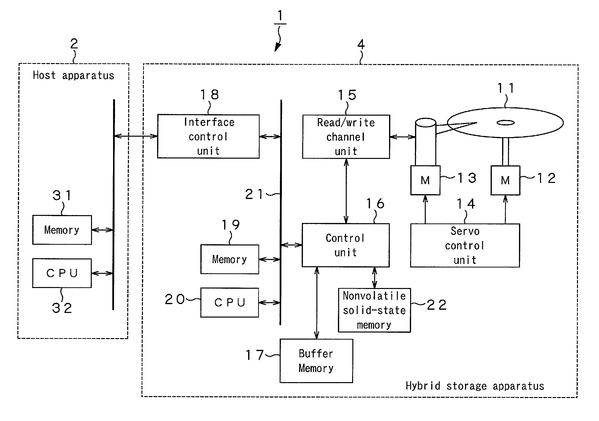 Data-storage apparatus, data-storage method and recording/reproducing system