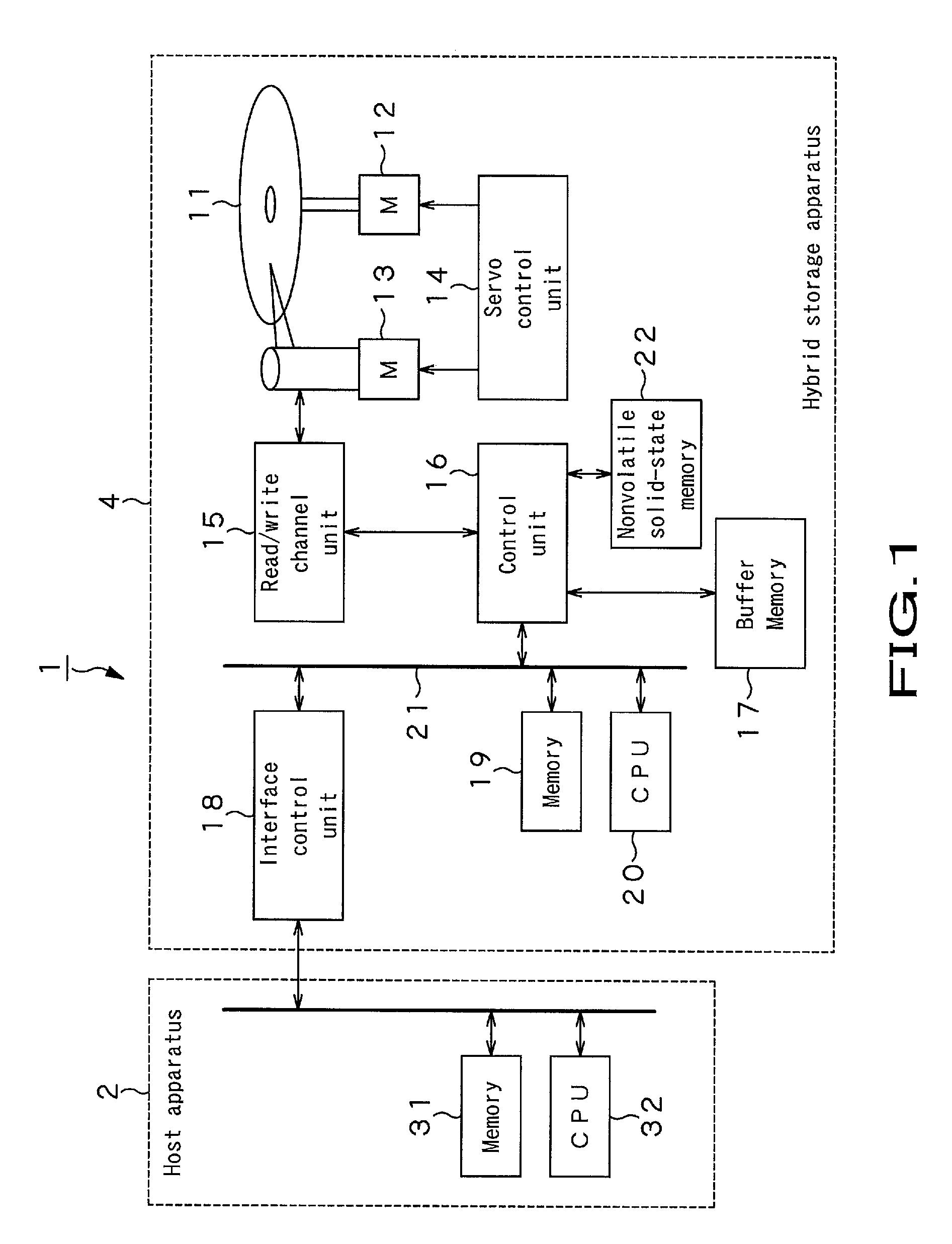 Data-storage apparatus, data-storage method and recording/reproducing system