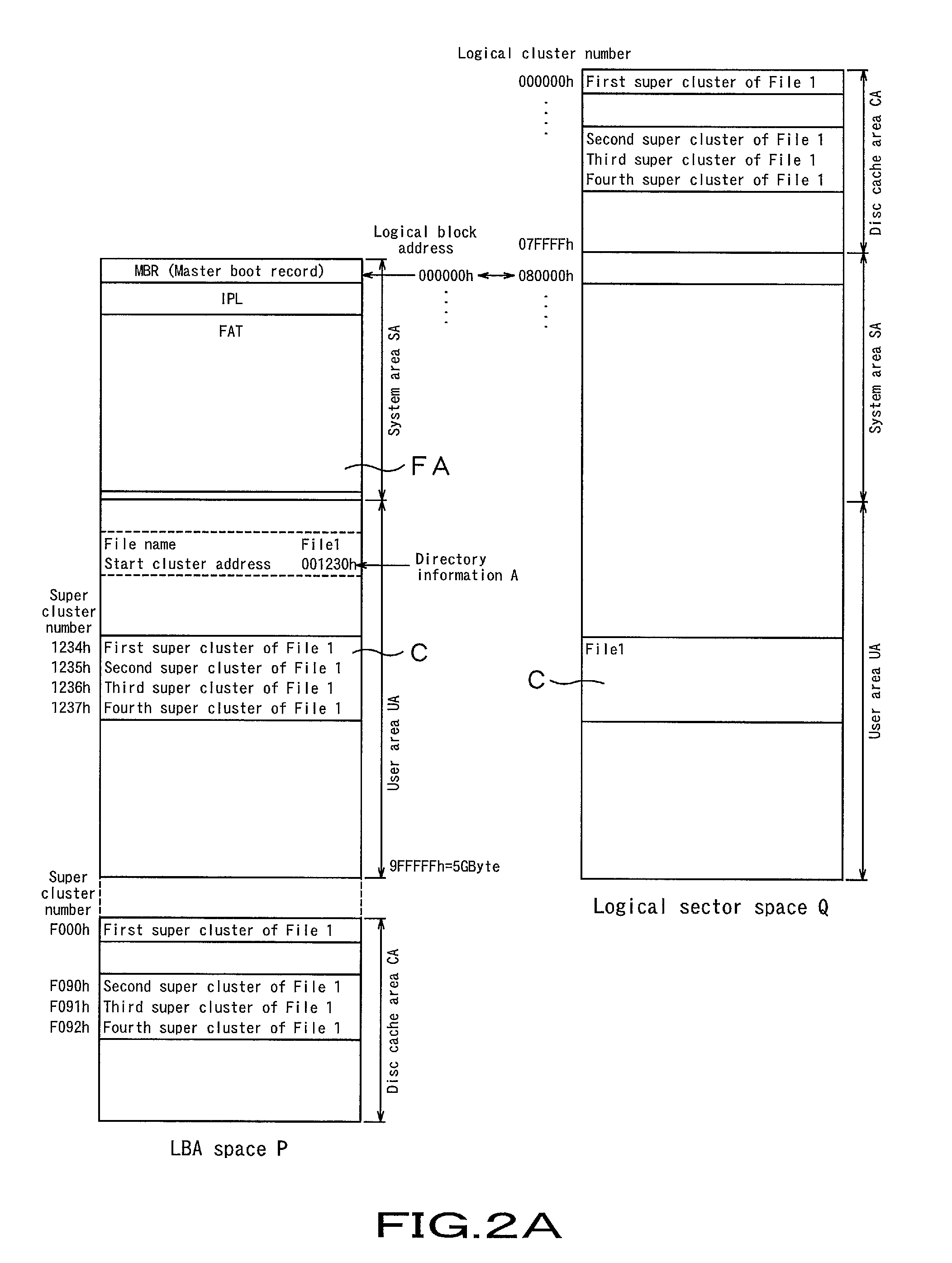 Data-storage apparatus, data-storage method and recording/reproducing system