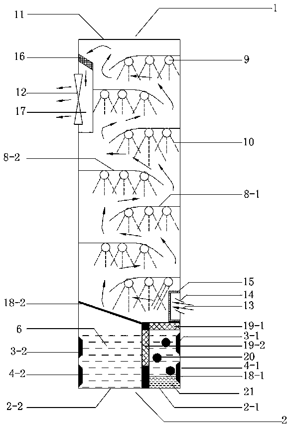 Cold-hot type rinsing air purification device using multilayer staggered spray method