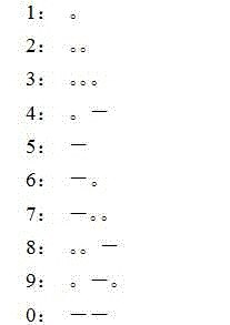 Ship light signal coding mode capable of achieving quick bilingual receiving and sending