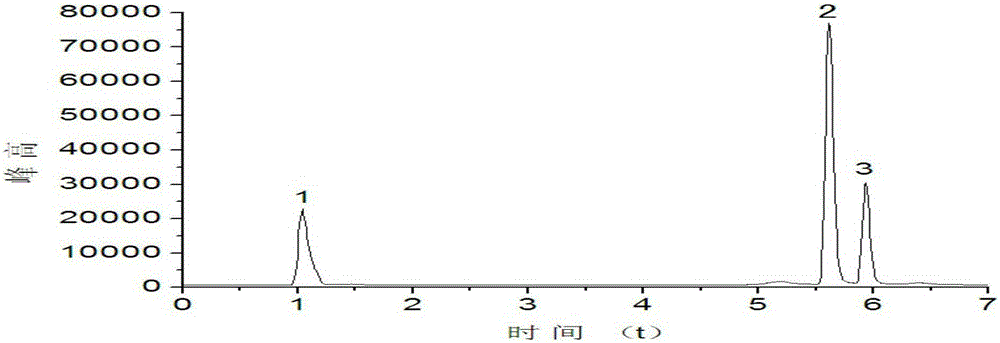 A method for detecting antiviral drug residues in livestock and poultry hair