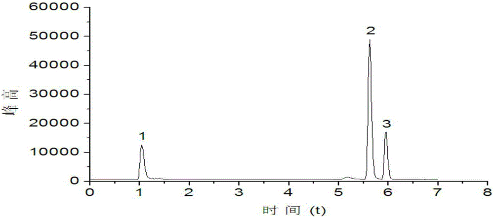 A method for detecting antiviral drug residues in livestock and poultry hair