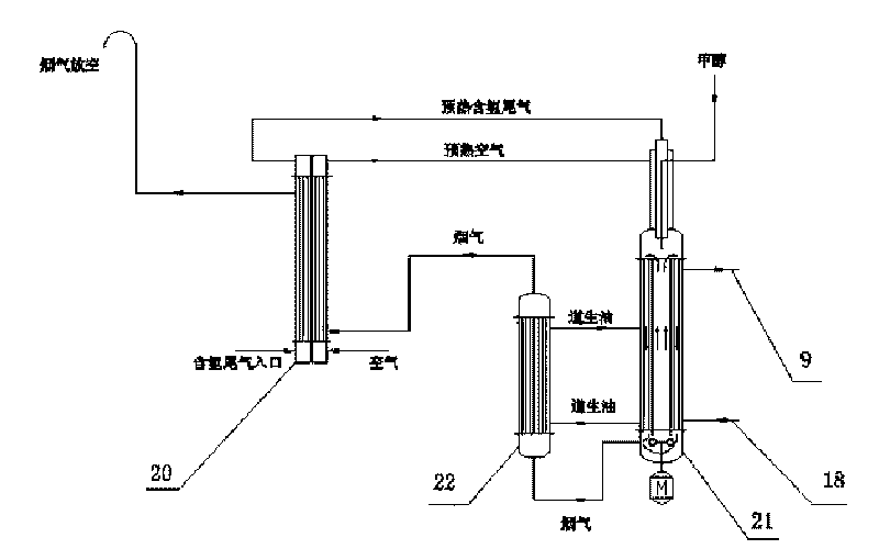 Methanol steam hydrogen production technology by using catalytic combustion flue gas as heat source