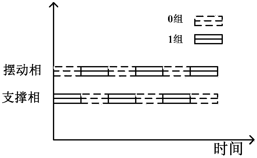 Motion control system and method for electrically-driven hexapod robot