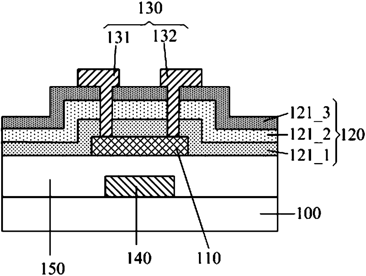 Thin film transistor, preparation method thereof, array substrate and display device