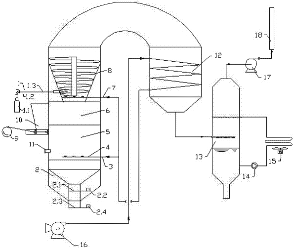 Combustible sold waste pyrolysis gasification-swirl-flow combustion system