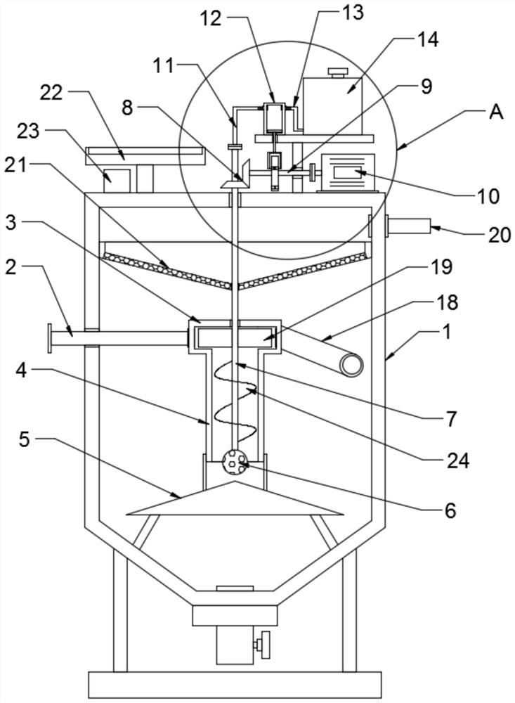 An energy-saving sewage treatment device