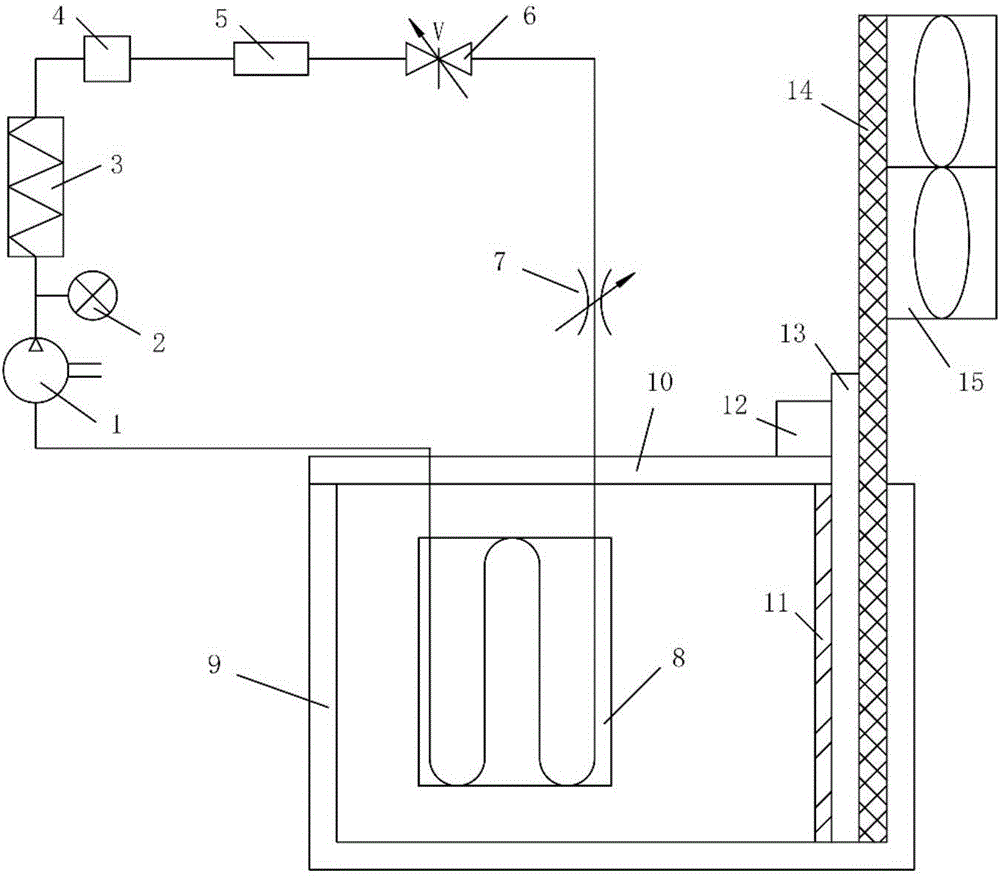 Small ice storage temperature adjusting fan system