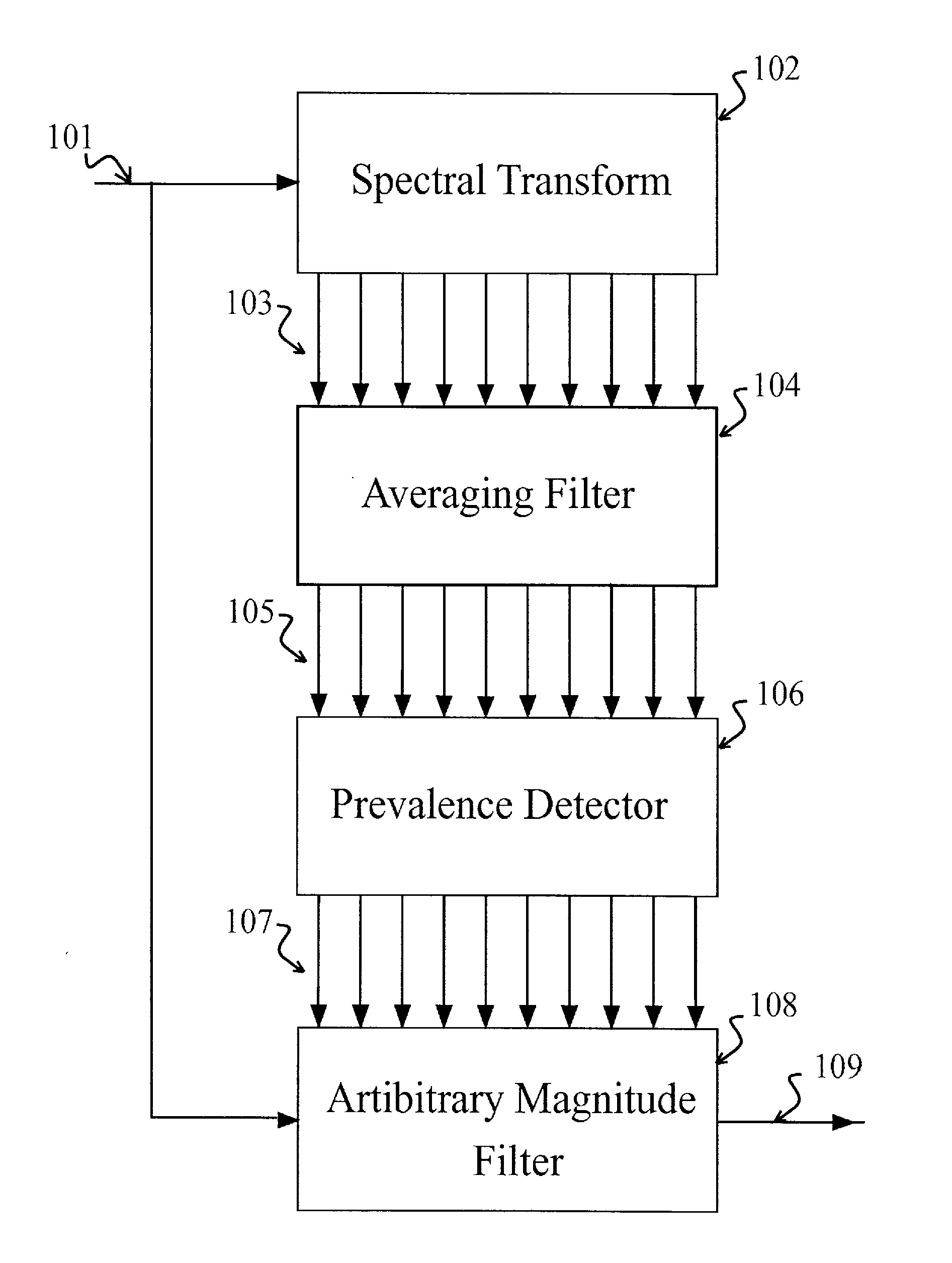 Speech Intelligibility Improvement Method and Apparatus