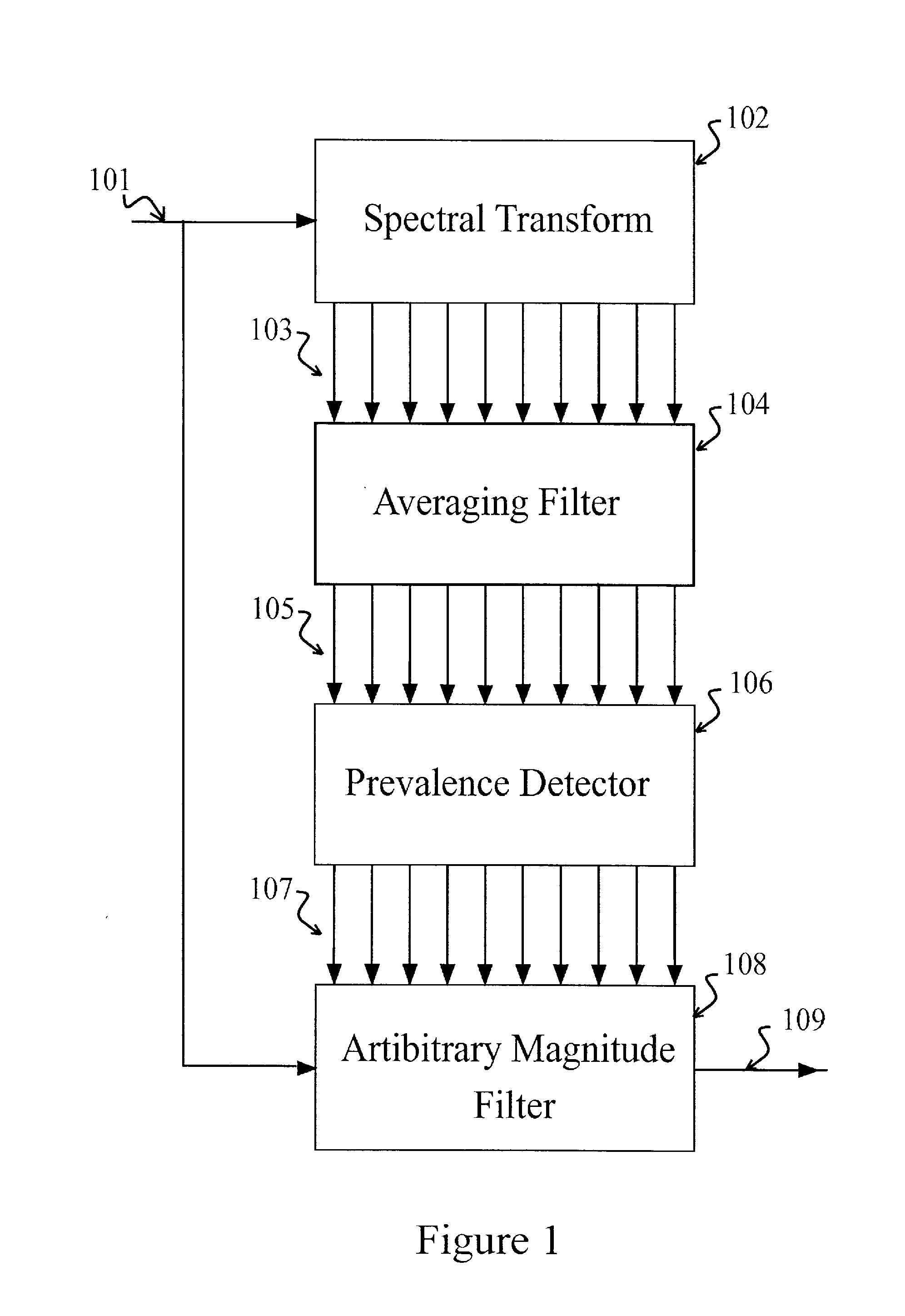 Speech Intelligibility Improvement Method and Apparatus