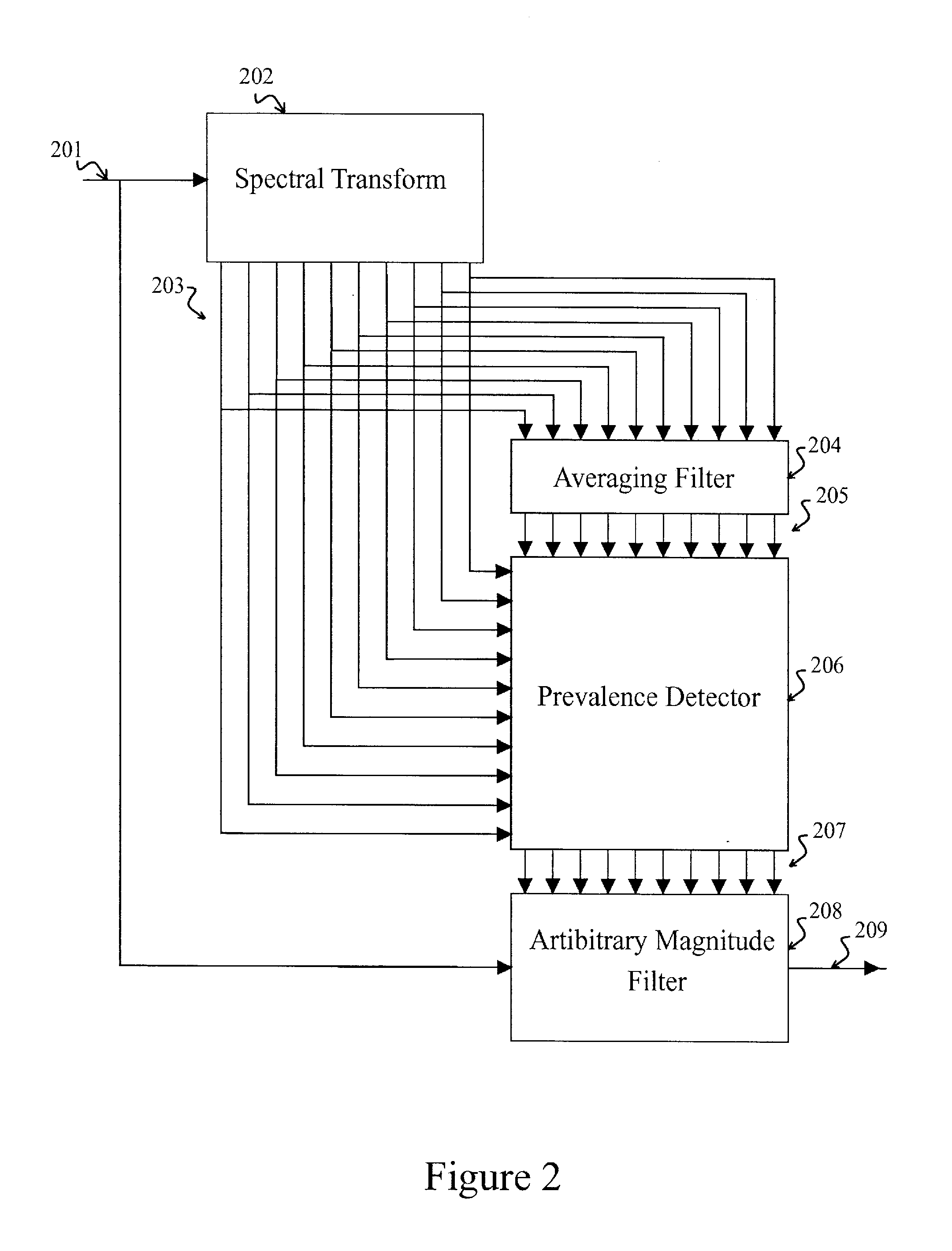 Speech Intelligibility Improvement Method and Apparatus