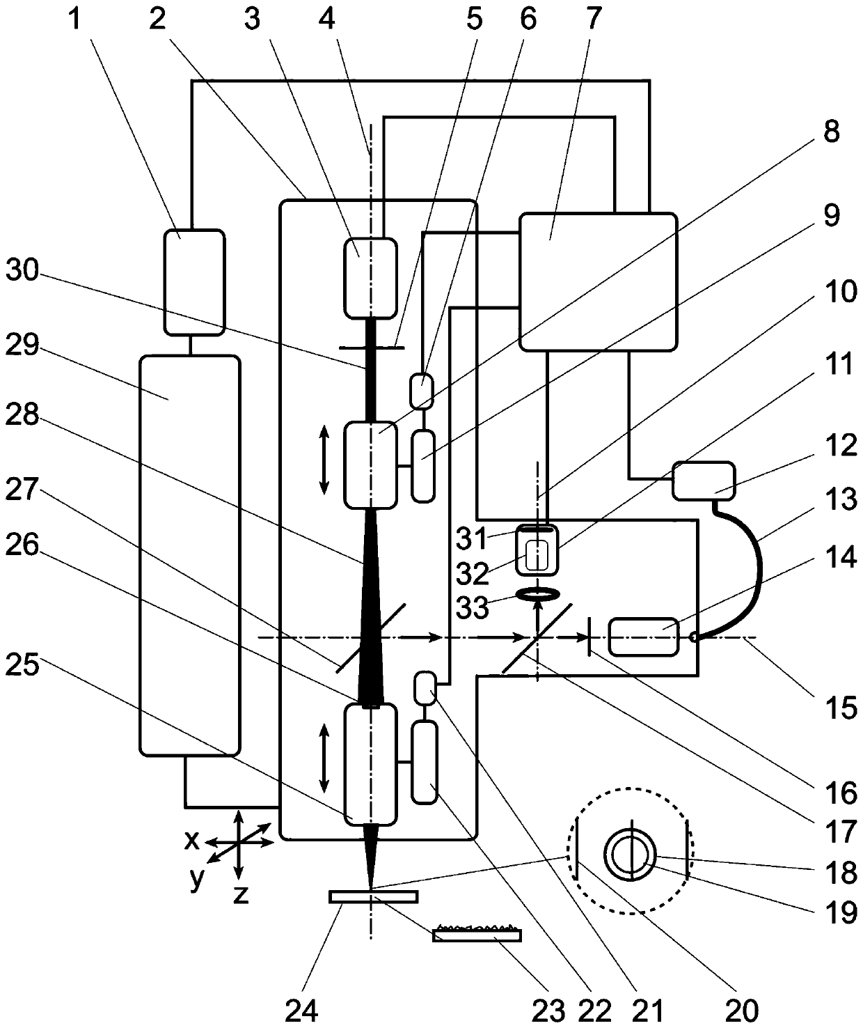 A Combined Method of Micro-area Adaptive Raman Fluorescence Imaging for Deep Space Exploration