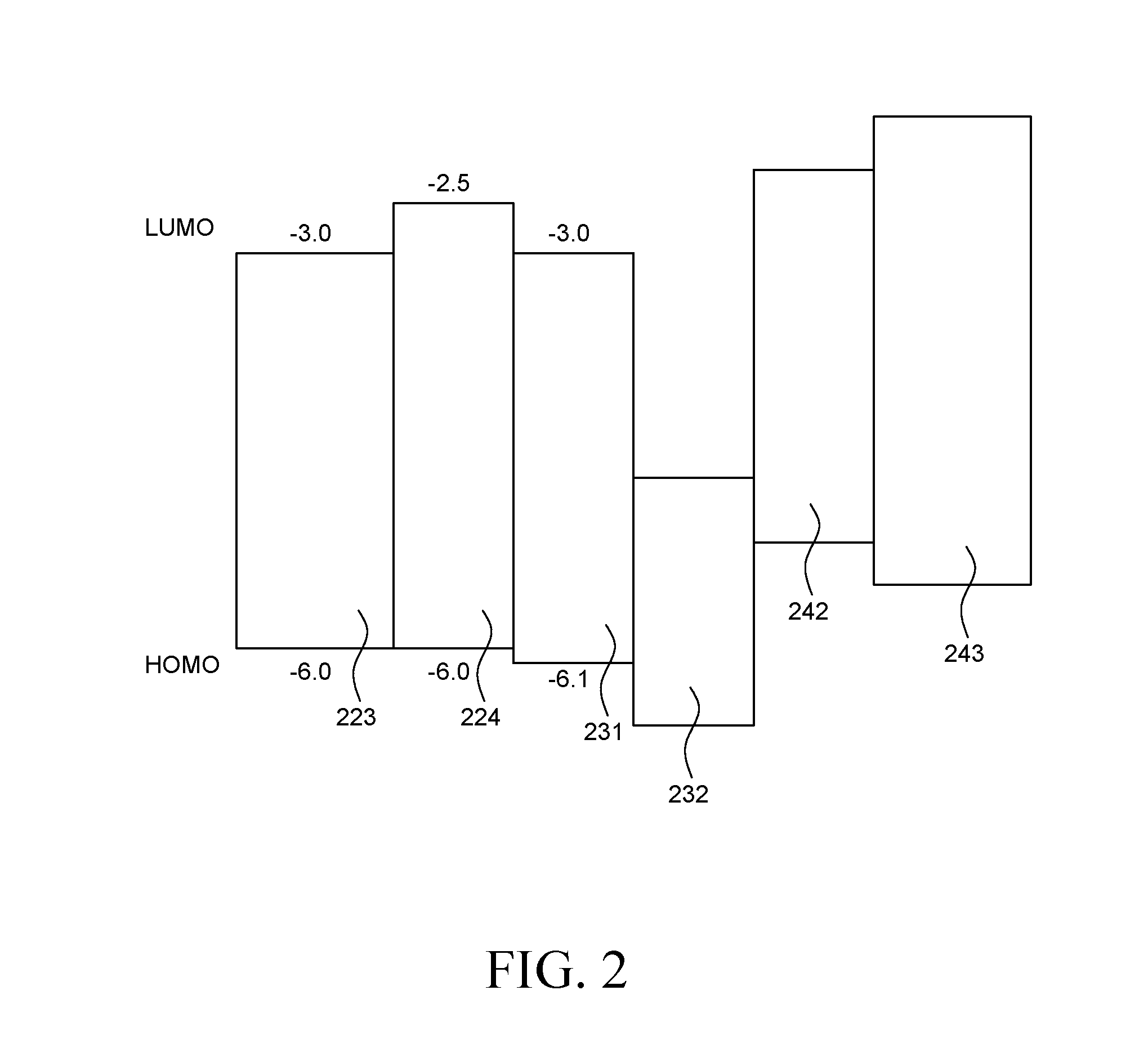 Organic Light Emitting Device