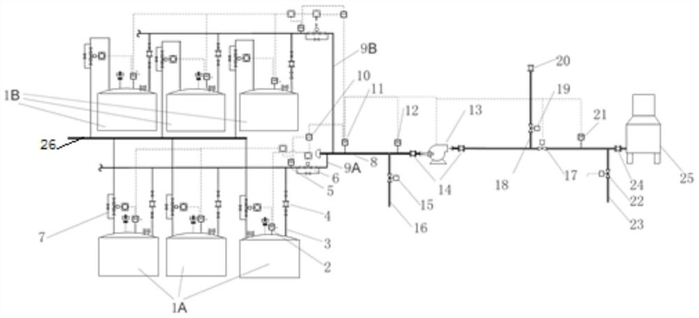 Safety device for storage tank vocs discharge open flame equipment