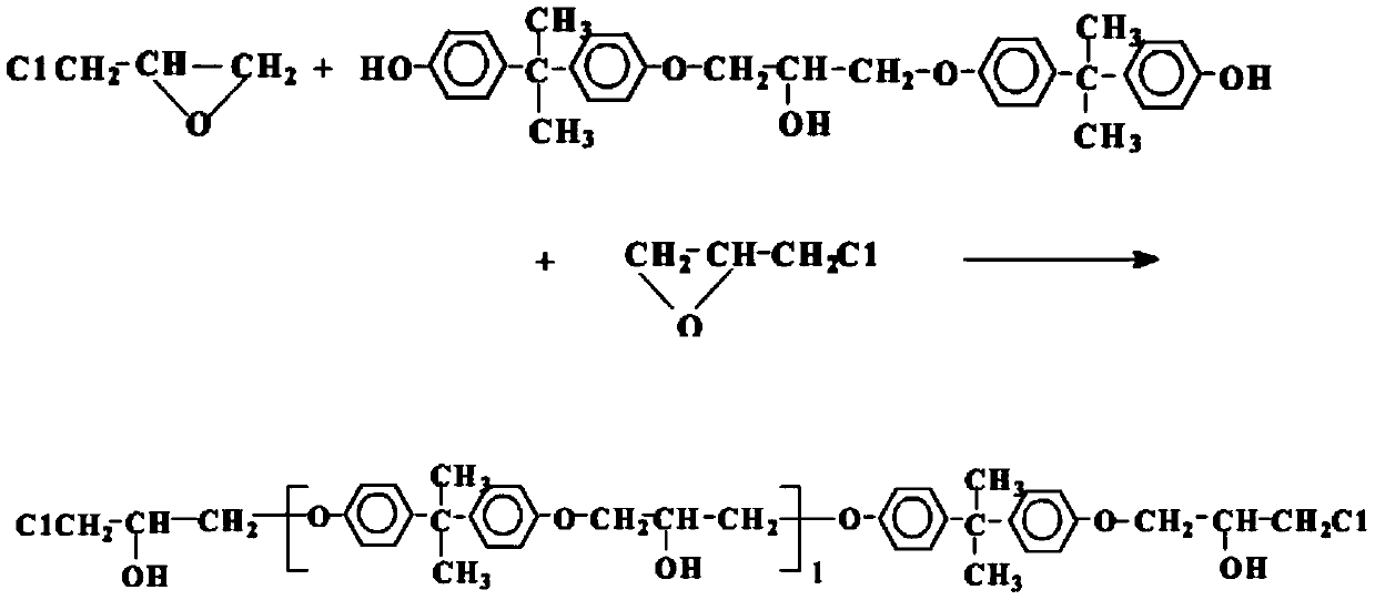 Epoxy mortar coating and preparation method thereof