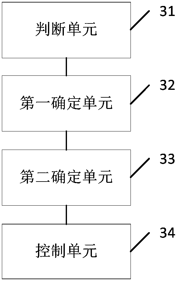 Control method and device for refrigeration fan of refrigerator, and refrigerator