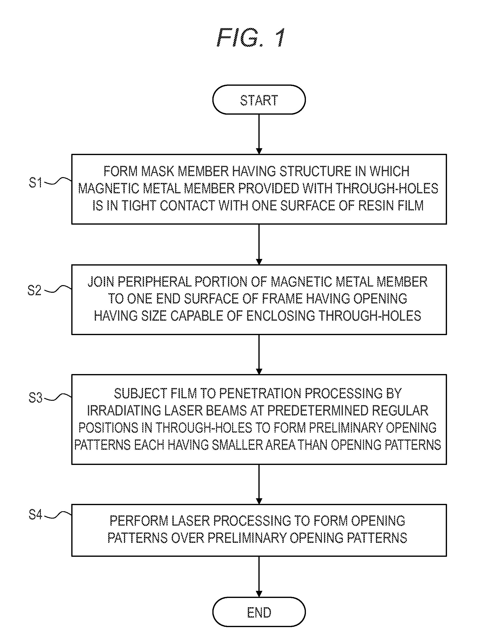 Deposition mask production method and laser processing apparatus