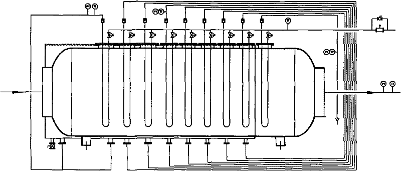 Temperature reduction method for hot gas and device thereof