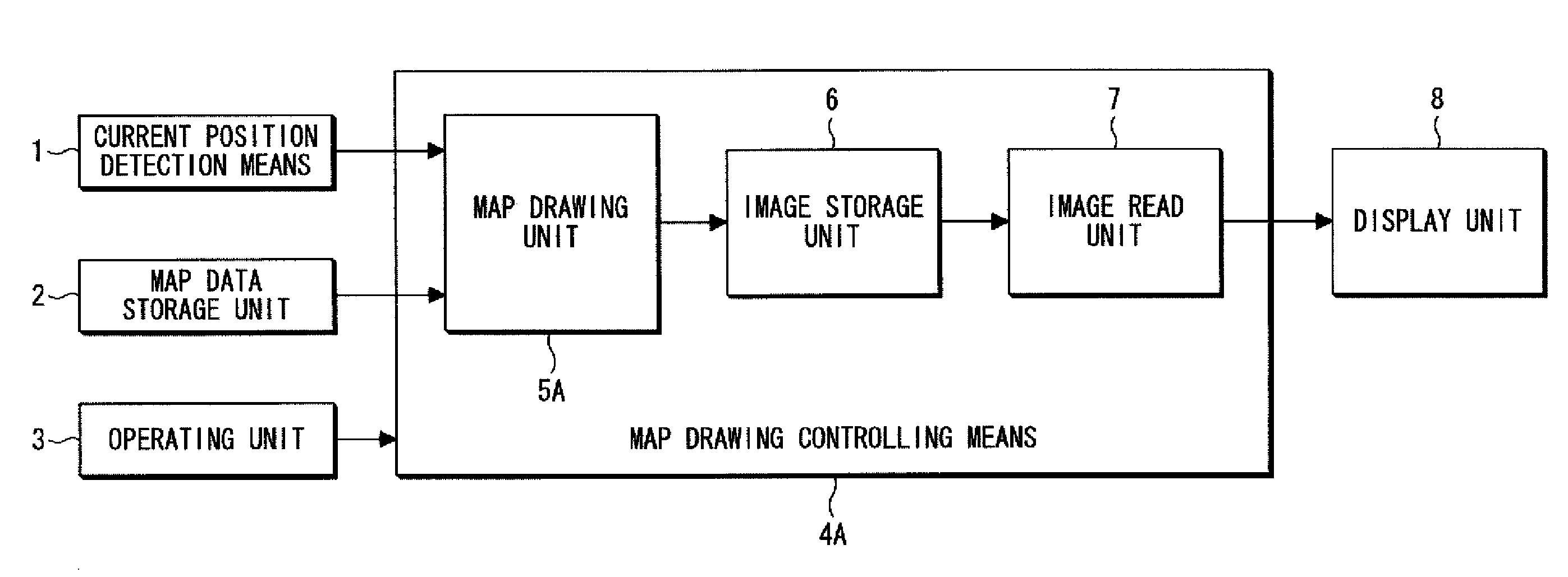 Map Display Device And Map Display Method