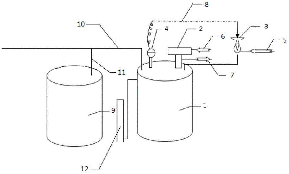 Process device and method for avoiding combustible liquid storage tank gaseous-phase burning explosion and held pressure damage