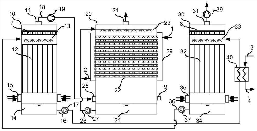 Evaporative cooling system and operation method thereof